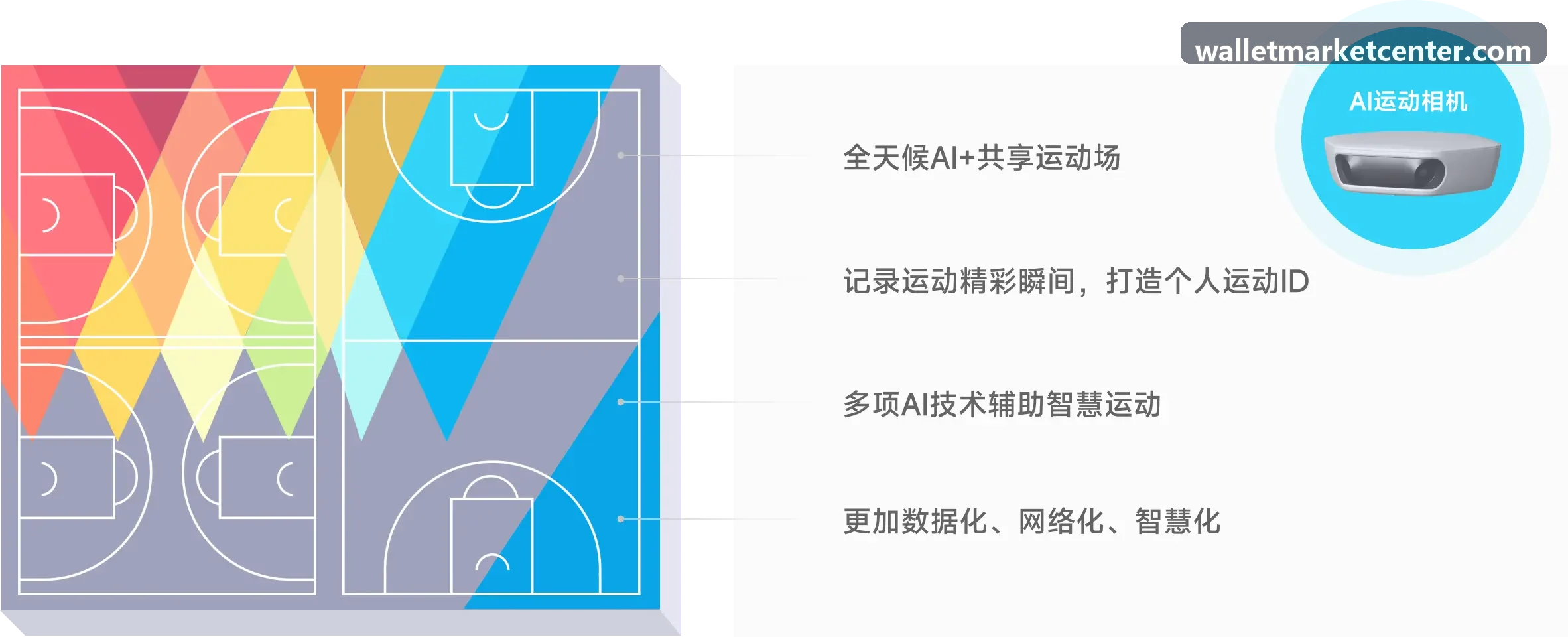 Trust Wallet-机构复杂多链资产穿透案例